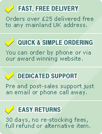 Customer Promise