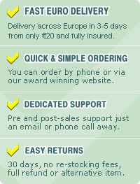 Customer Promise