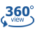 360° View