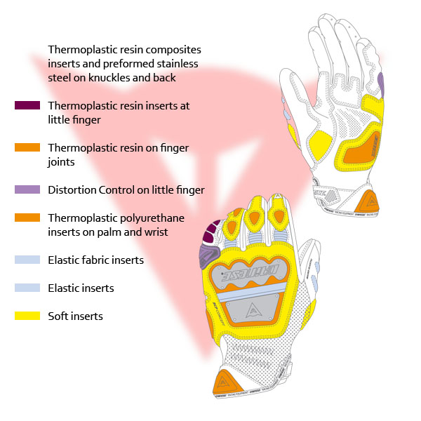 dainese_4-stroke-gloves_black_detaila.jpg