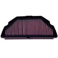 K&N Air Filter - Honda CBR 600 F
