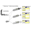 Arrow Exhaust - Honda CBR 1000 Fireblade