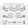 Caberg Just Speak Bluetooth - Justissimo GT / Konda