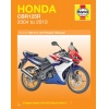 Haynes Manual 4620 - Honda CBR125