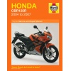 Haynes Manual - Honda CBR 125R