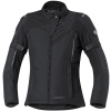 Held Ladies Montero Gore-Tex Jacket - Black