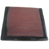 K&N Air Filter - Ducati 900SS