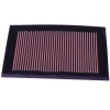 K&N Air Filter - Ducati Monster 620