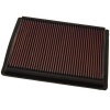 K&N Air Filter - Ducati Monster 900