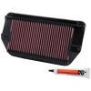 K&N Air Filter - Yamaha YZF750 R / SP