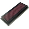 K&N Air Filter - Kawasaki ZX-6R Ninja