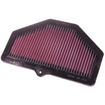 K&N Air Filter - Suzuki GSX-R600