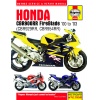 Haynes Manual - Honda CBR 900