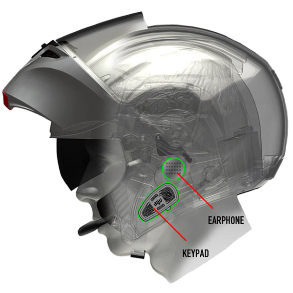 AGV Share Easy VI - Side