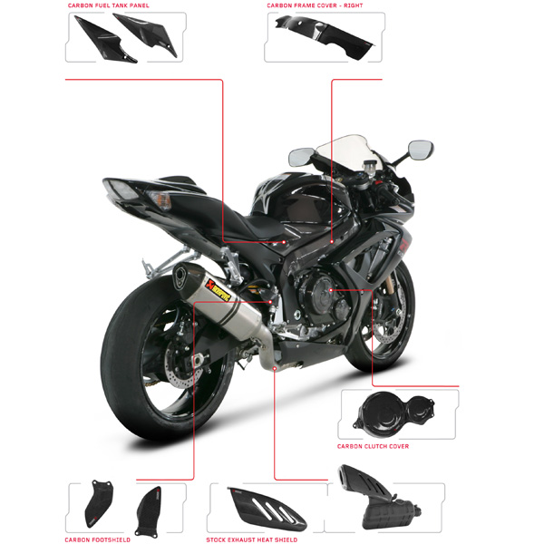 Akrapovic Clutch Cover GSXR 750 FREE UK DELIVERY