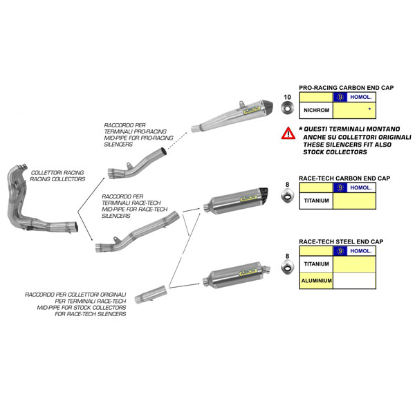 arrow_kawasaki_zx-6r_09-11_data-sht1.jpg