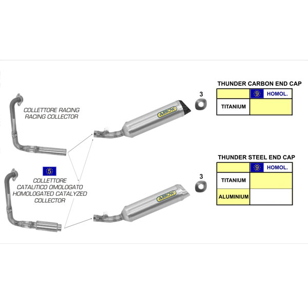 arrow_yamaha_yzf-r125_08-11_data-sht.jpg