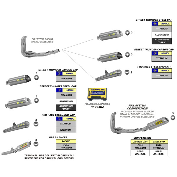 arrow_yamaha_yzf-r6_data-sheet_08-11.jpg