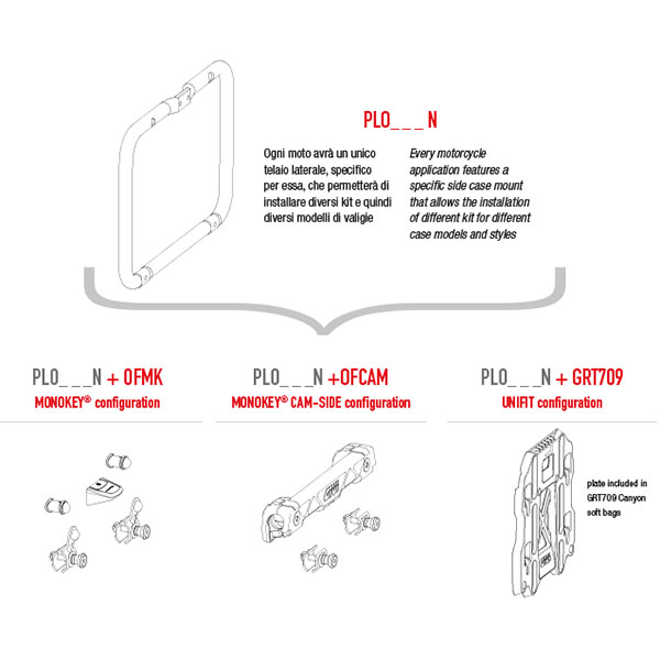 givi_pl-one-fit_schema.jpg