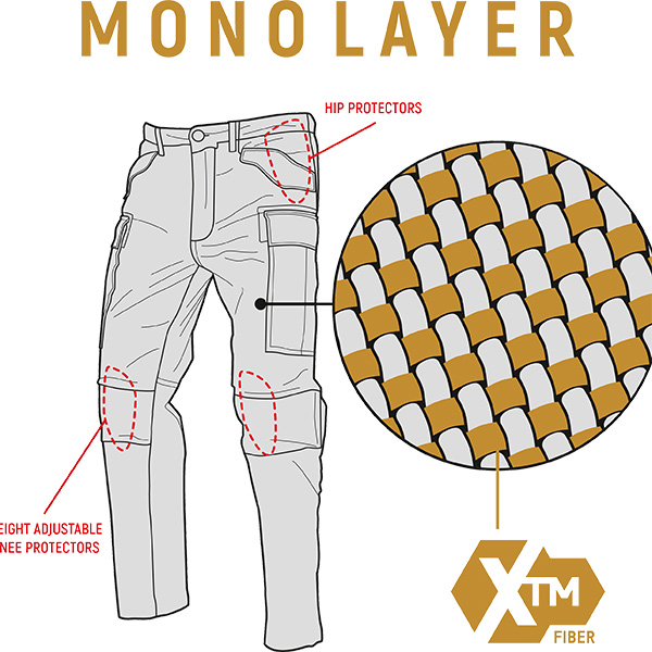 john-doe-cargo-xtm-aramid-jeans-regular-black_new_detail13.jpg