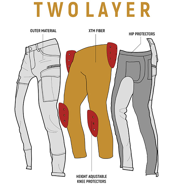 john-doe-cargo-xtm-aramid-jeans-stroker-black_detail11.jpg