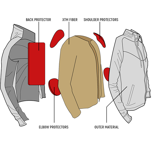 john-doe_xtm-hoodie_black_detail4.jpg