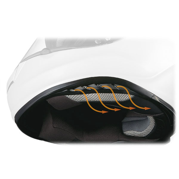 Kabuto Aeroblade 3 Linea Reviews