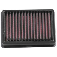 K&N Air Filter BM-1121- BMW R Nine T (20 - 24)