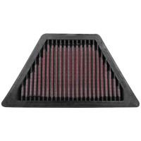 K&N Air Filter BM-1821- BMW R18 (20 - 23)