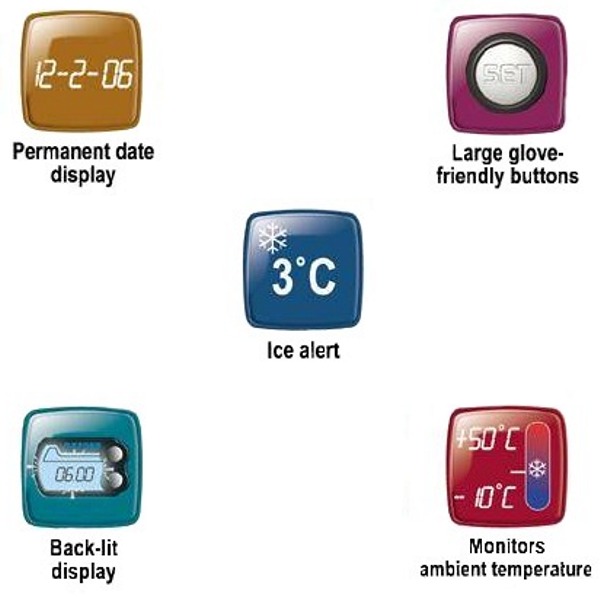 Oxford Micro Digital Clock Review