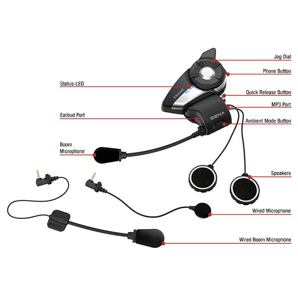 best sena headset 2020