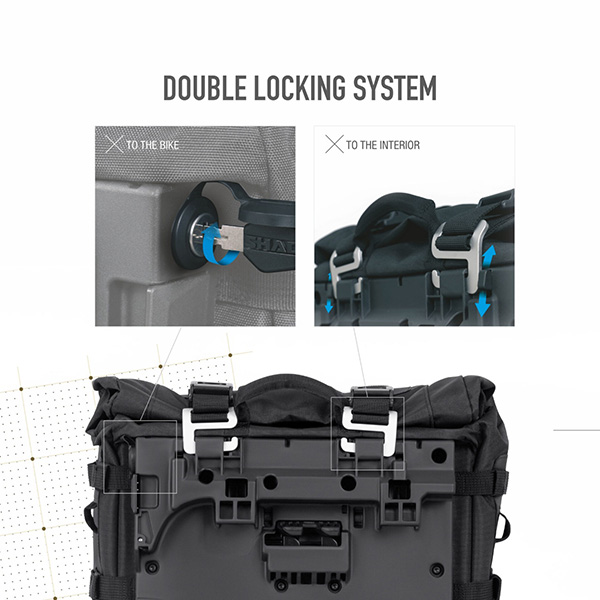 shad_soft-luggage_tr40-panniers_detail1.jpg