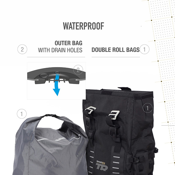 shad_soft-luggage_tr40-panniers_detail3.jpg