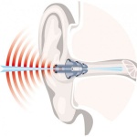 auritech-biker_ear-plugs_illustration1.jpg