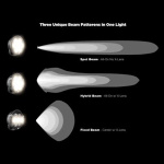 denali_2_d7_pro_led_light_pod_with_modular_x-lens_system_detail2.jpg