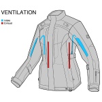 klim_textile-jacket_altitude_technical_ventilation.jpg